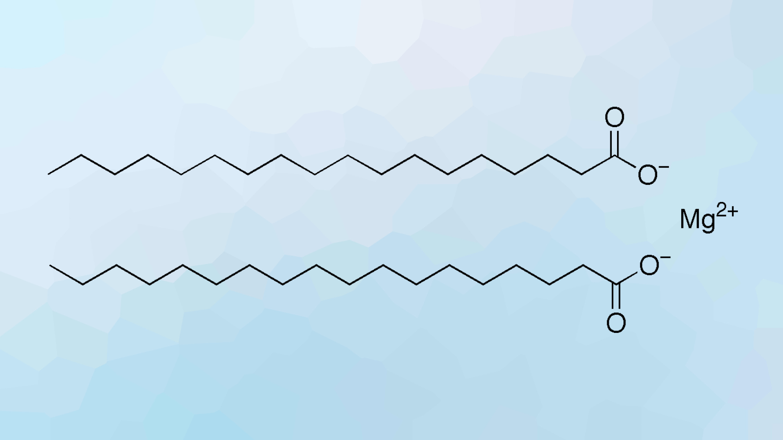 Is Magnesium Stearate Halal?